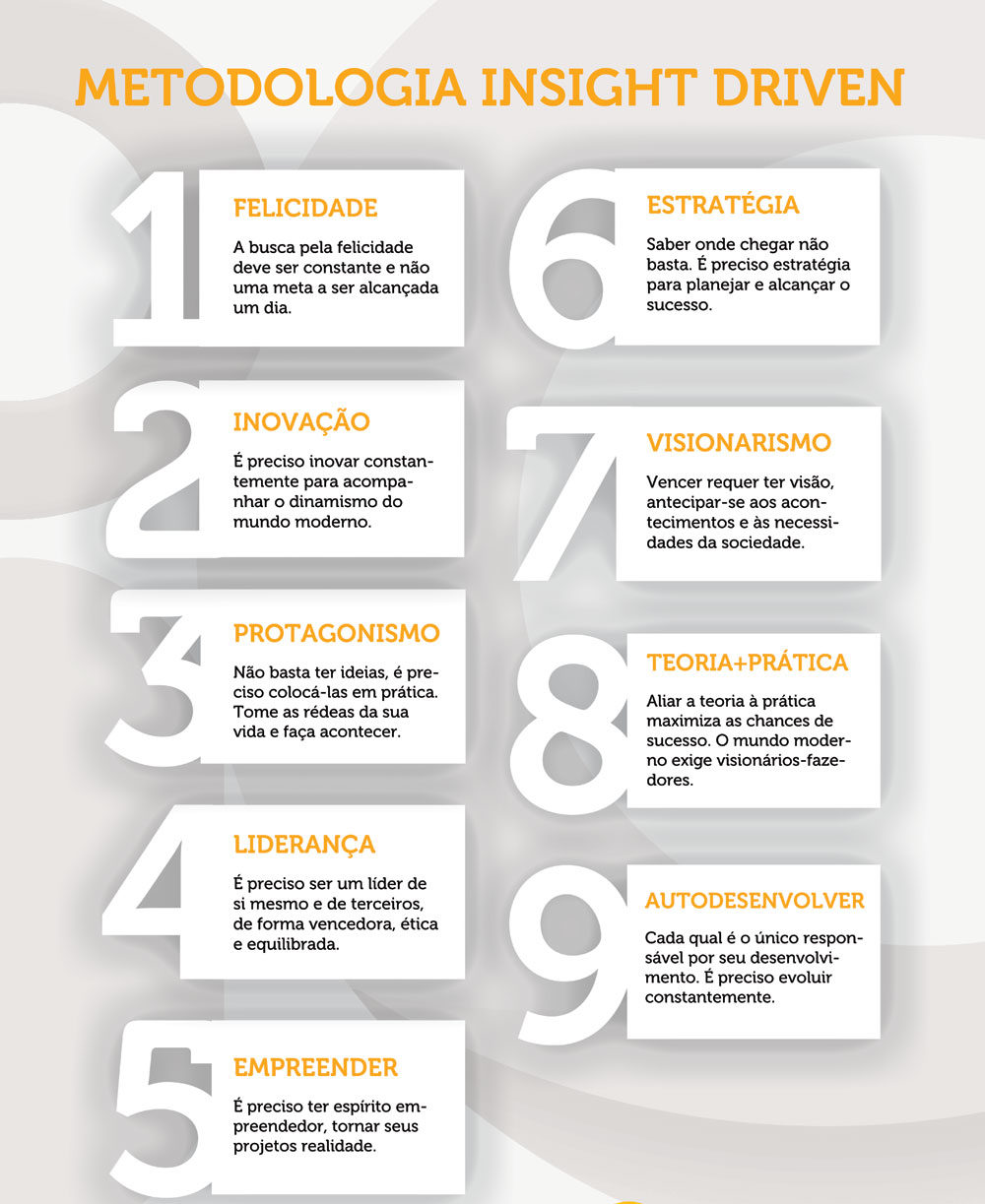 Banner-i9mentor-metodologia